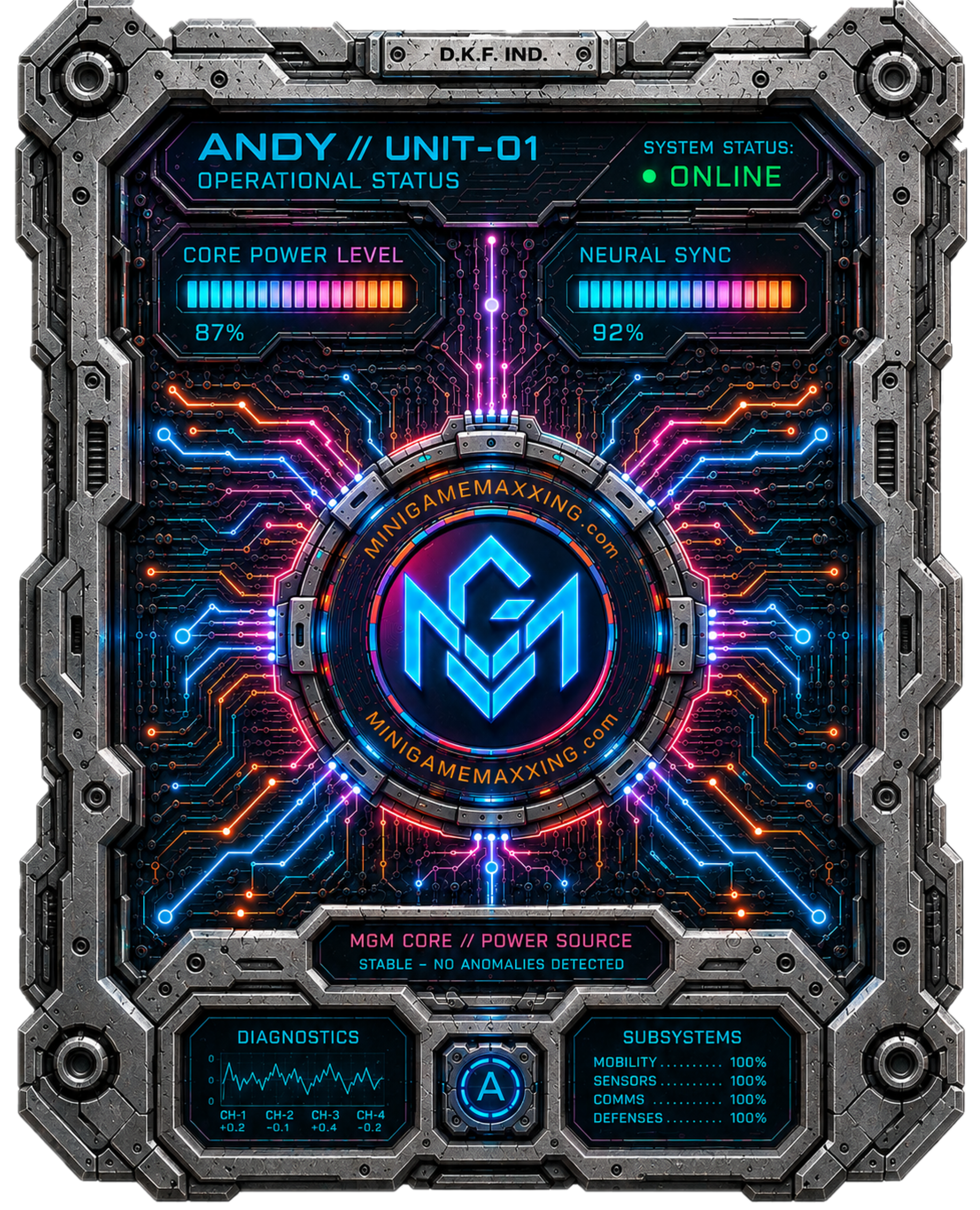 Andy Unit-01 Wild Card
